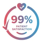 98% Patient Satisfaction