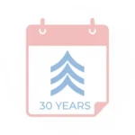 Age