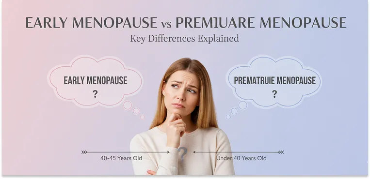 Early Menopause vs Premature Menopause Key Differences Explained